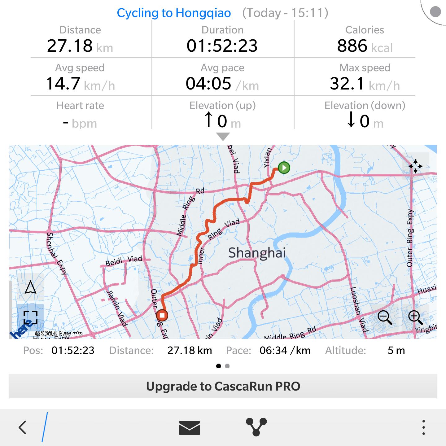 Biking to Hongqiao Record